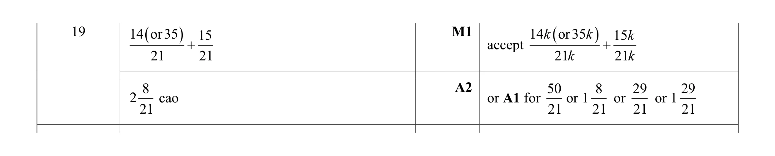 Mark scheme for question 73