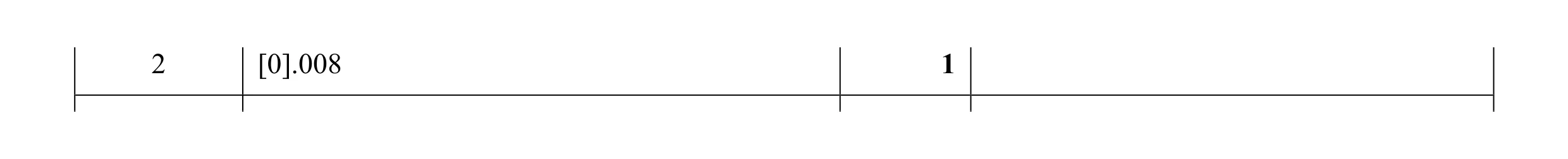 Mark scheme for question 34