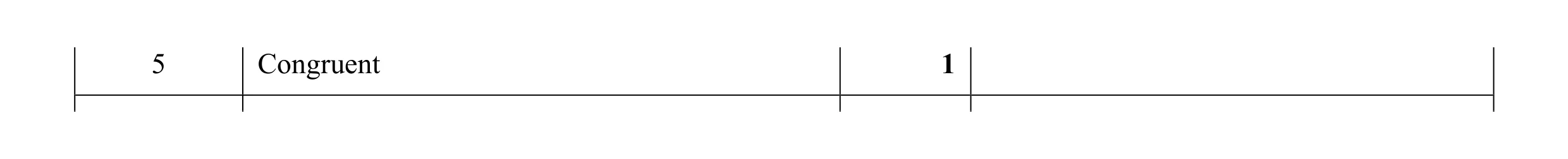 Mark scheme for question 8