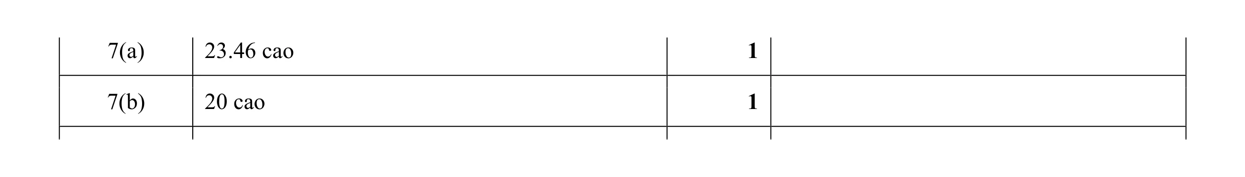 Mark scheme for question 56