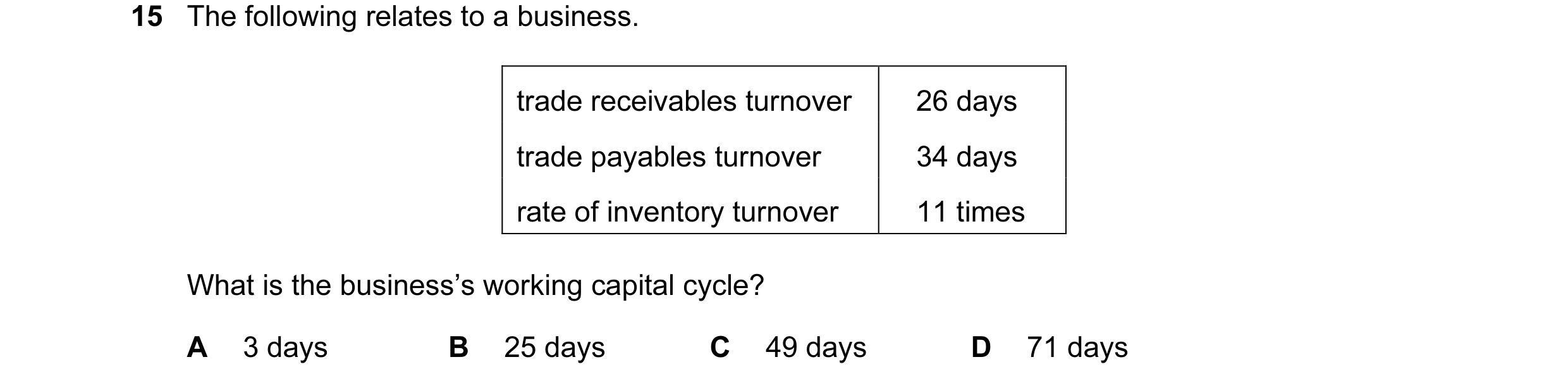 Question 33: The following relates to a business. trade receivables turnover 26 days trade payables turnover 34 days rate of inventory turnover 11 times…