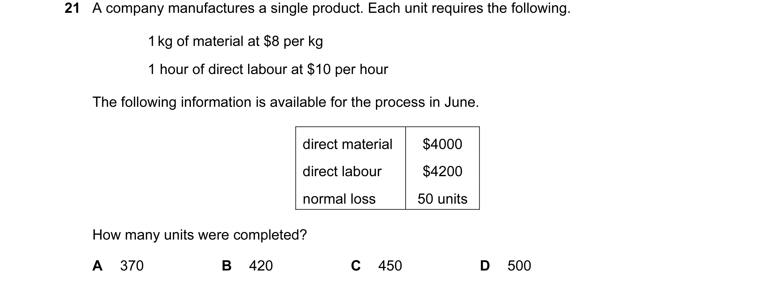 Question 76: A company manufactures a single product. Each unit requires the following. 1 kg of material at $8 per kg 1 hour of direct labour at $10 per…