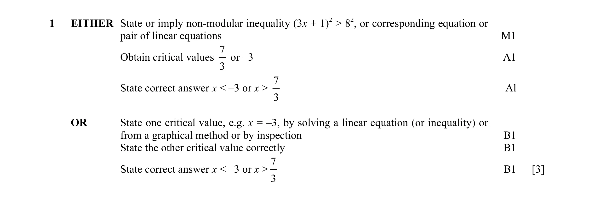 Mark scheme for question 20