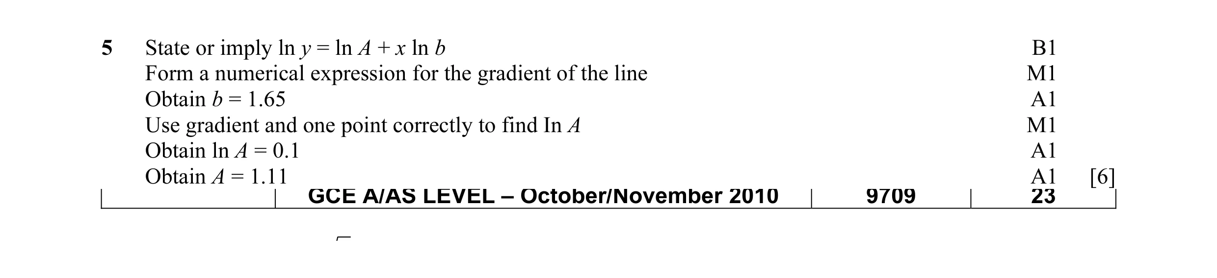 Mark scheme for question 14