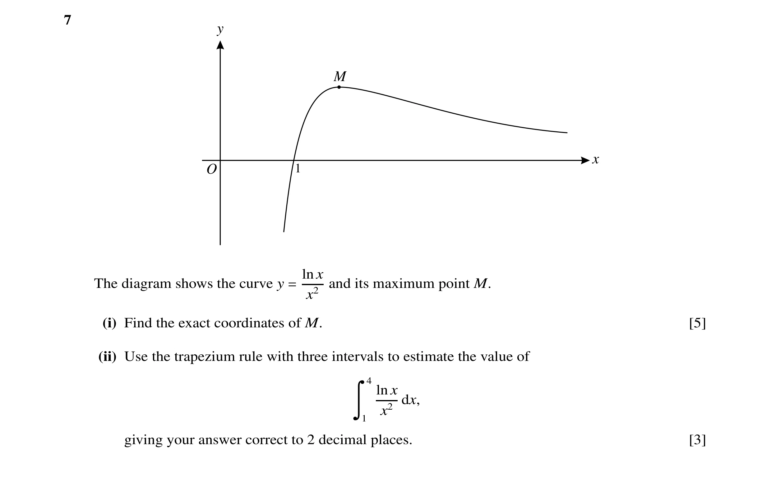 Question 19: y M x O 1 ln x The diagram shows the curve y and its maximum point M. = x2 (i) Find the exact coordinates of M. [5] (ii) Use the trapezium …