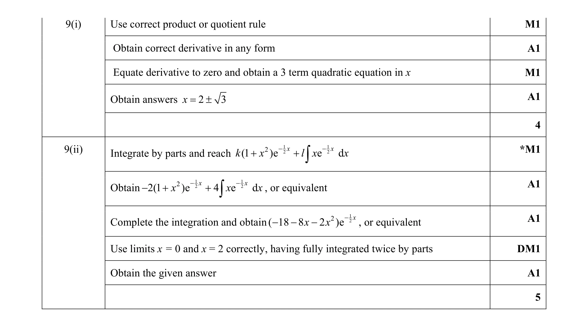 Mark scheme for question 59
