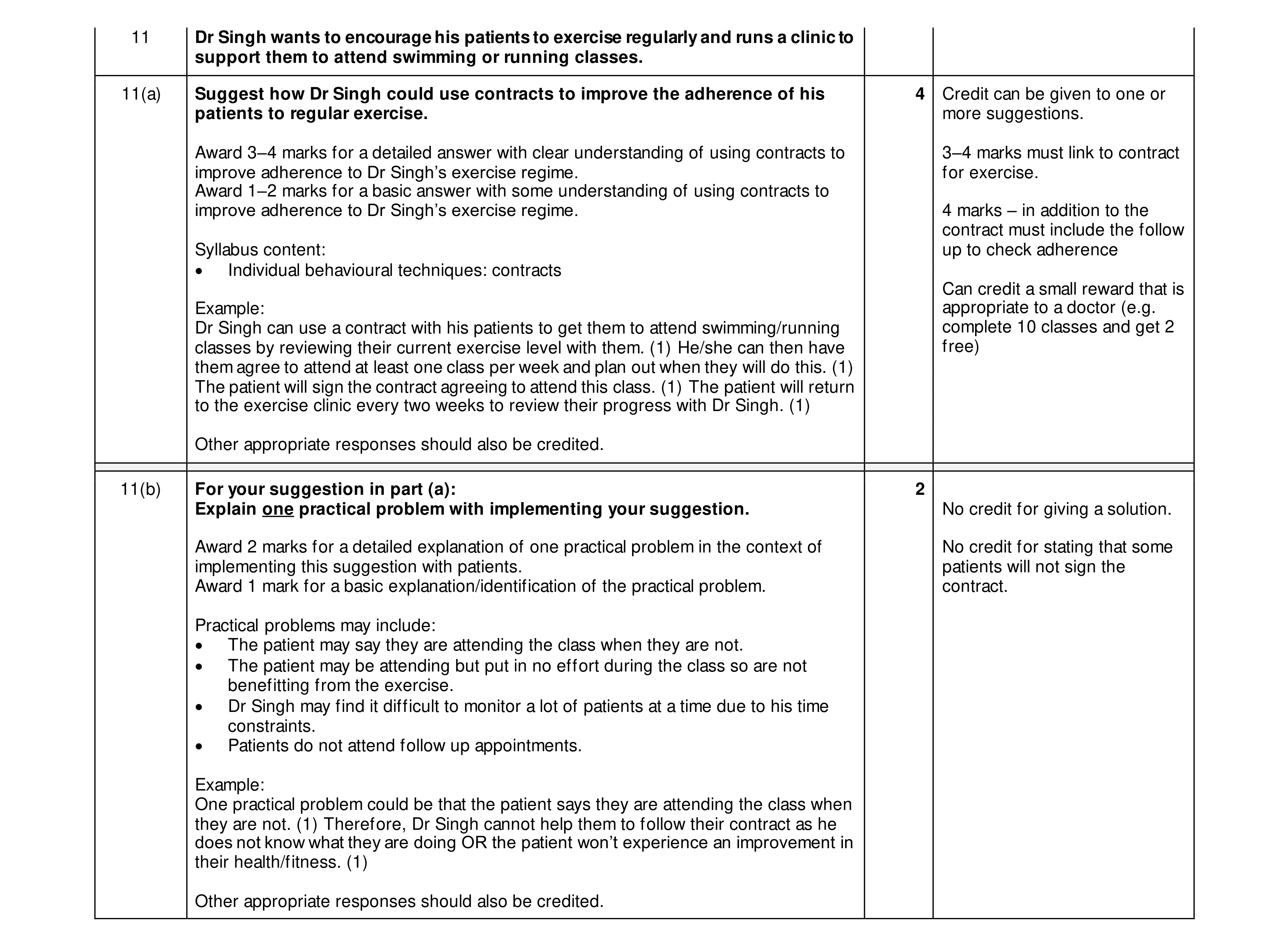 Mark scheme for question 26
