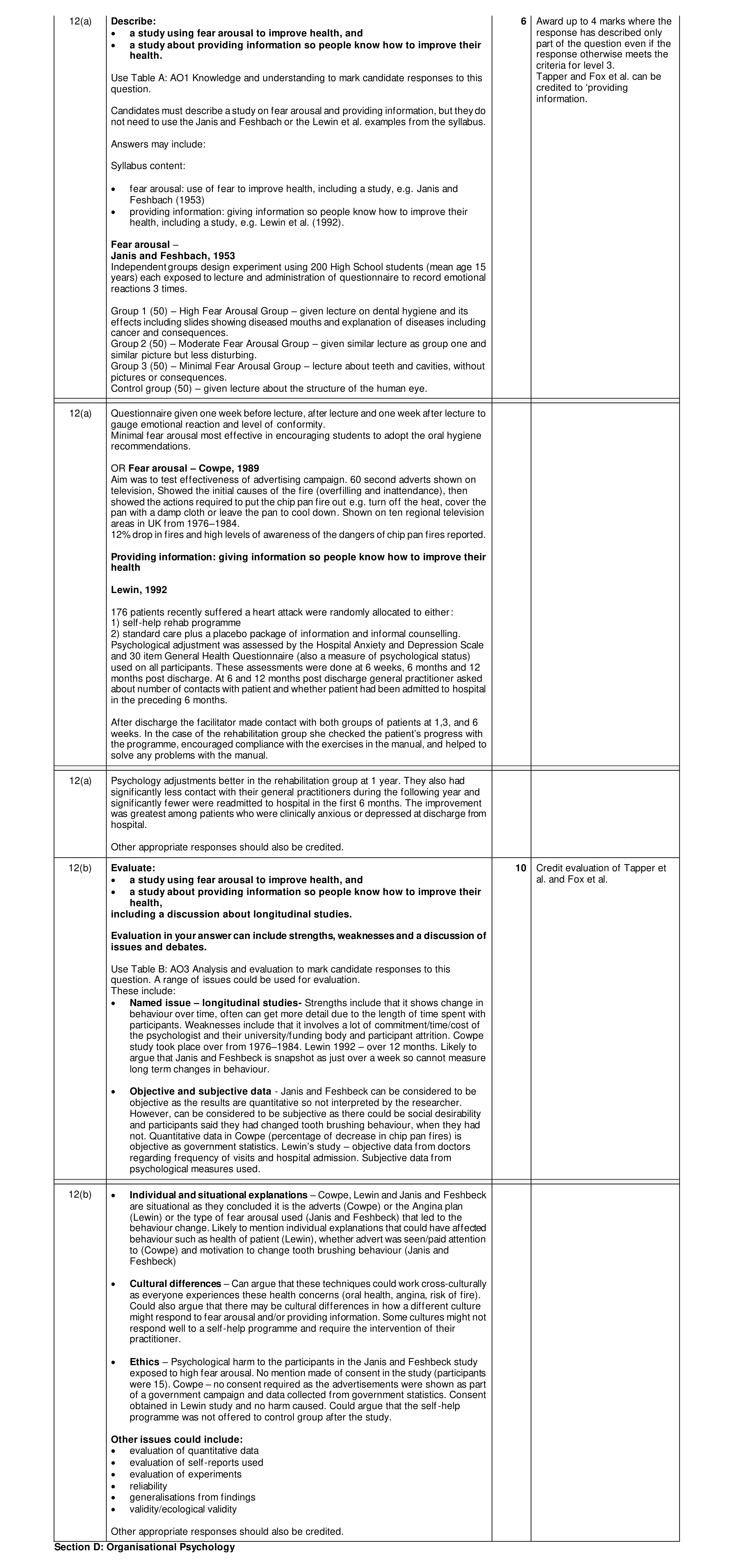 Mark scheme for question 27