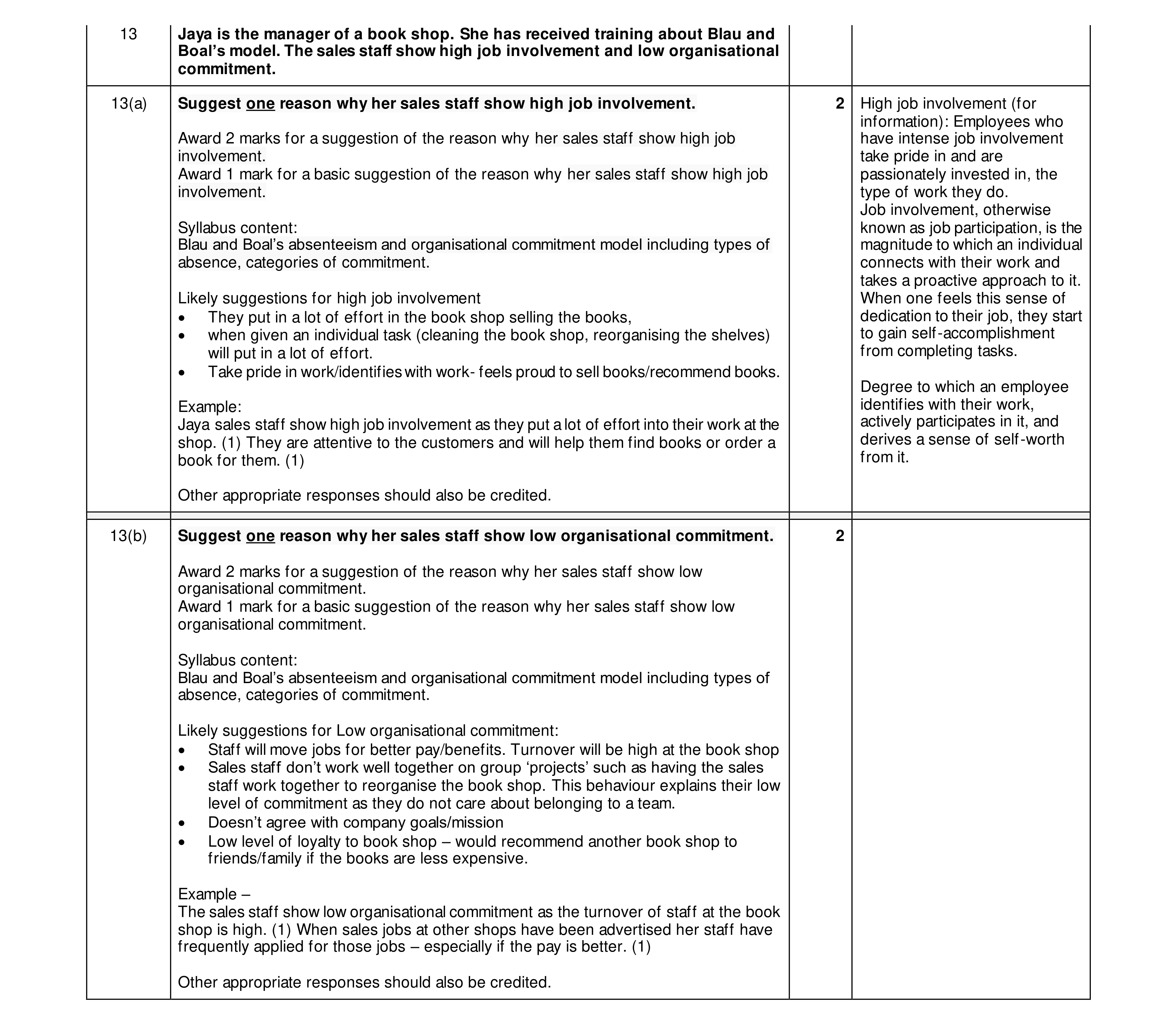 Mark scheme for question 38