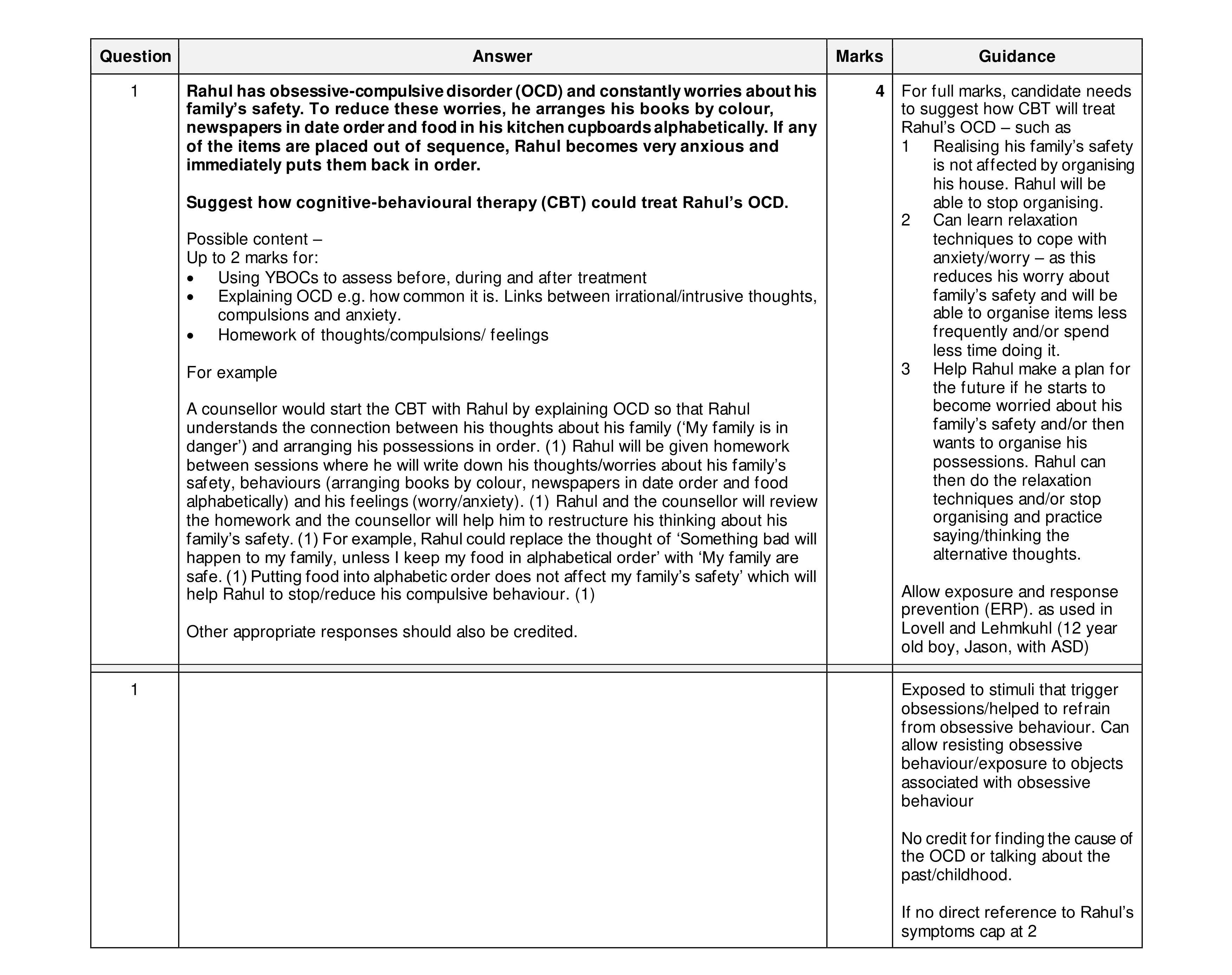 Mark scheme for question 19