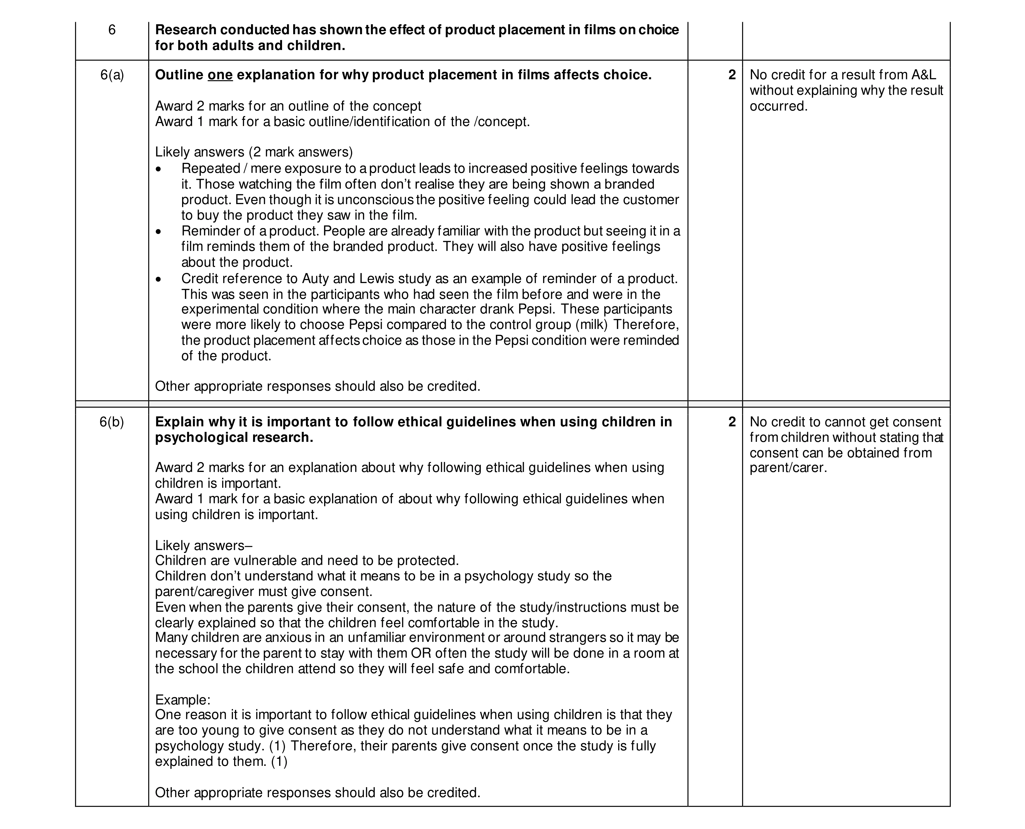 Mark scheme for question 12
