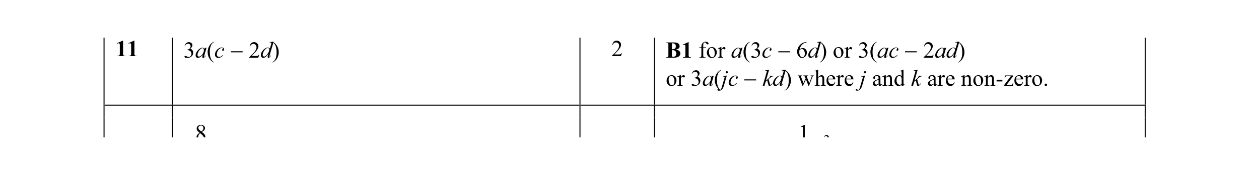 Mark scheme for question 26