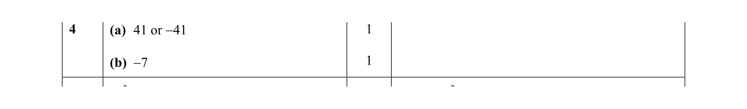 Mark scheme for question 18