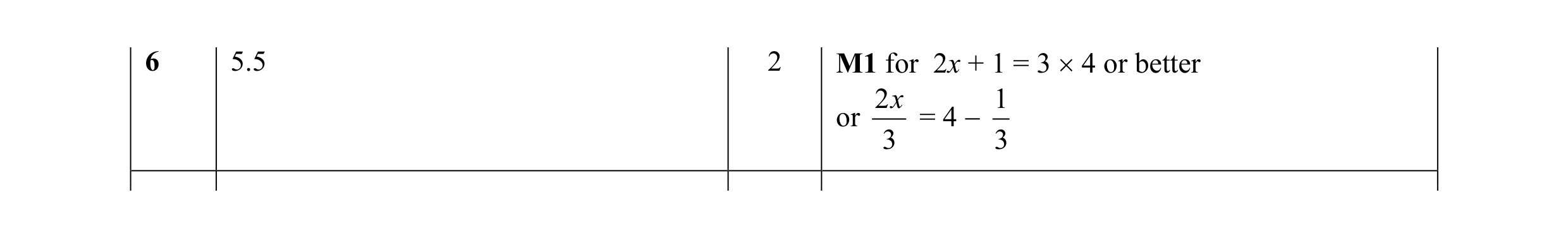 Mark scheme for question 16