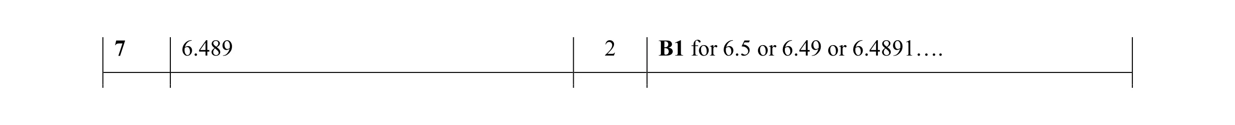 Mark scheme for question 11
