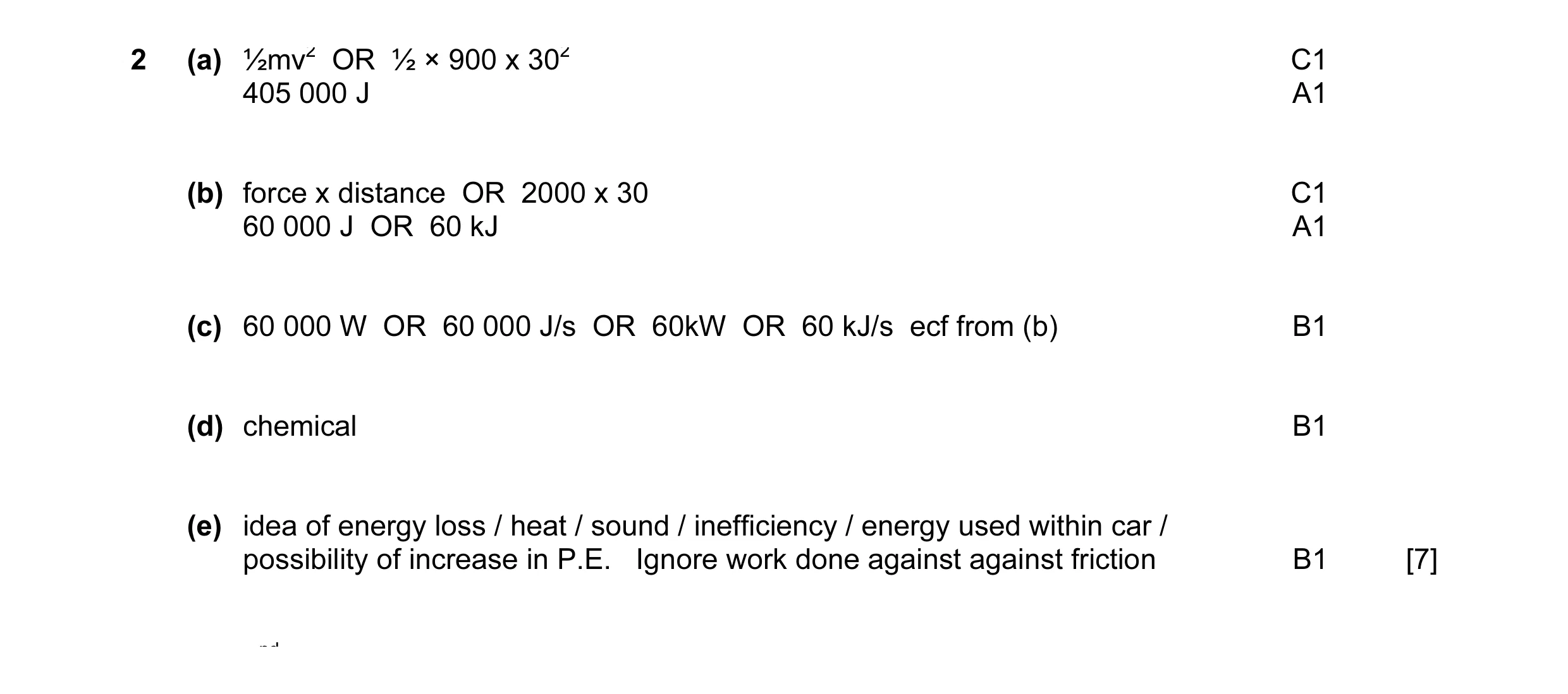 Mark scheme for question 11