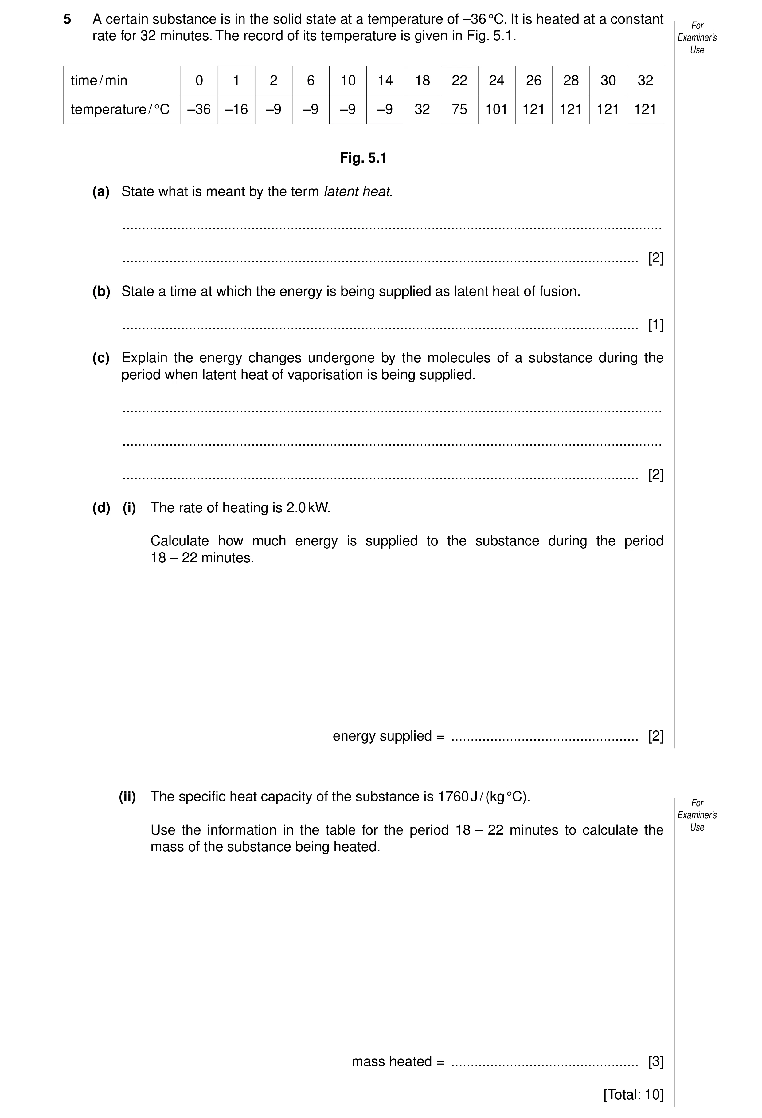 Question 12: A certain substance is in the solid state at a temperature of –36 °C. It is heated at a constant For rate for 32 minutes. The record of its…