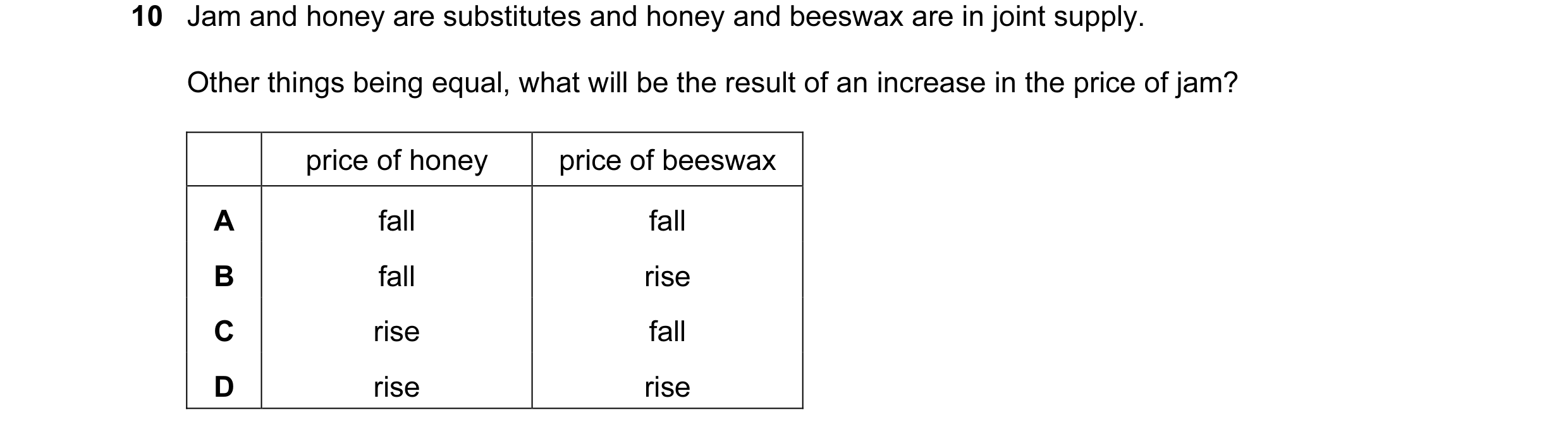 Question 11: Jam and honey are substitutes and honey and beeswax are in joint supply. Other things being equal, what will be the result of an increase i…