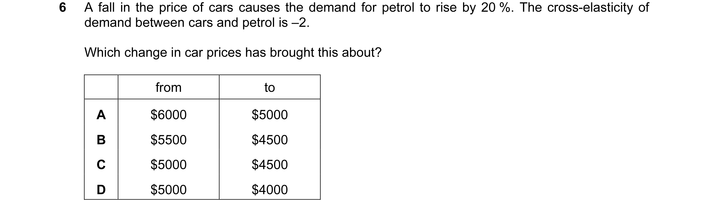 Question 13: A fall in the price of cars causes the demand for petrol to rise by 20 %. The cross-elasticity of demand between cars and petrol is –2. Whi…