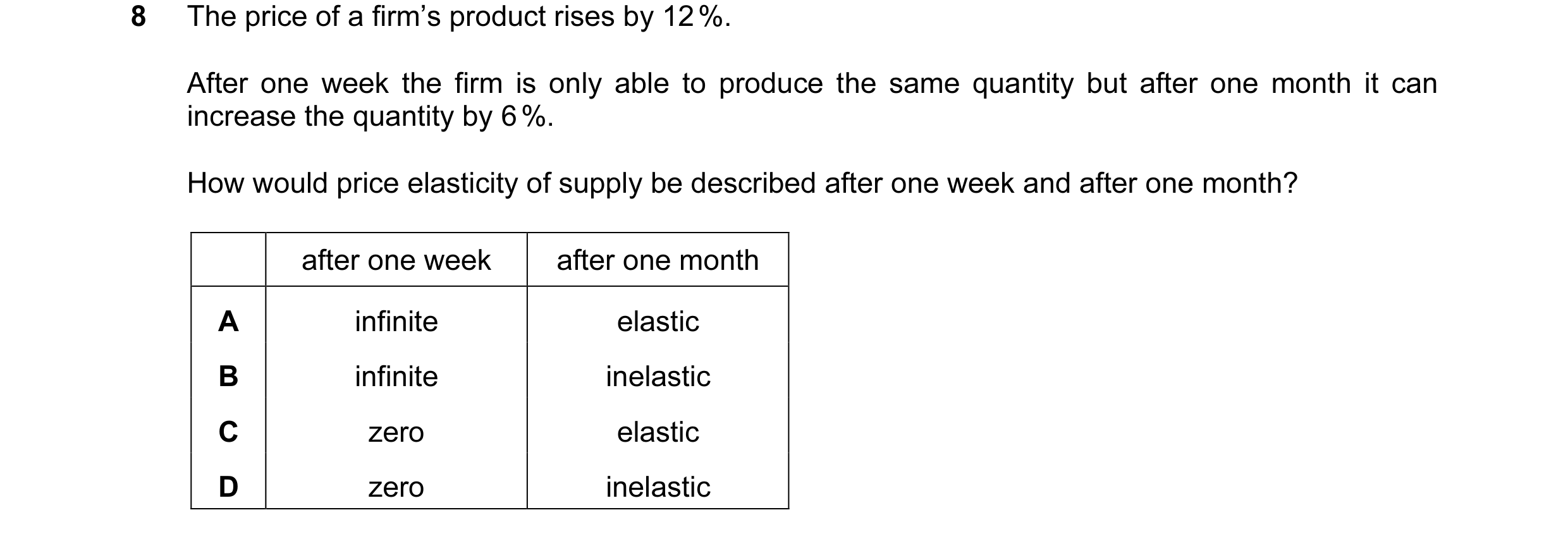 Question 4: The price of a firm’s product rises by 12 %. After one week the firm is only able to produce the same quantity but after one month it can i…