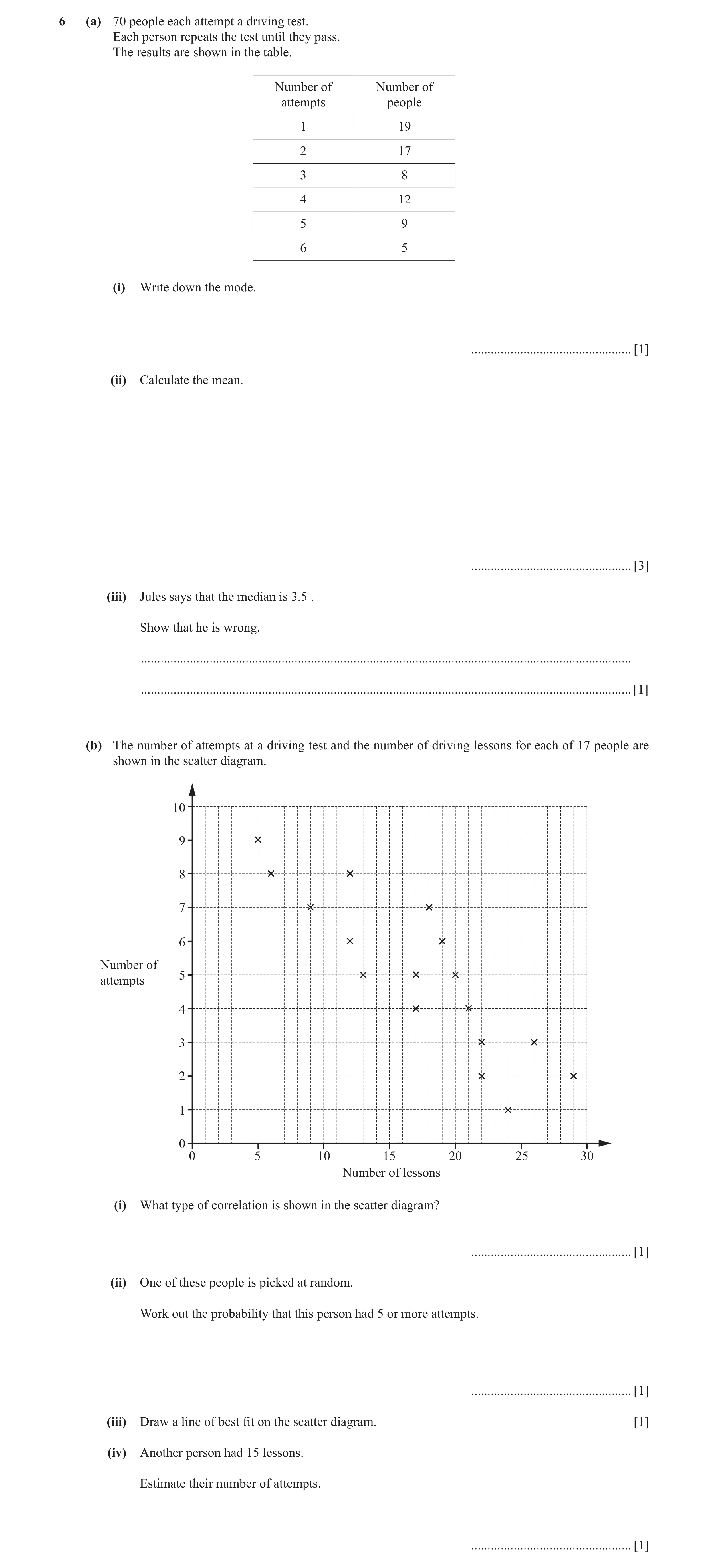 Question 43: (a) 70 people each attempt a driving test. Each person repeats the test until they pass. The results are shown in the table. Number of Numb…