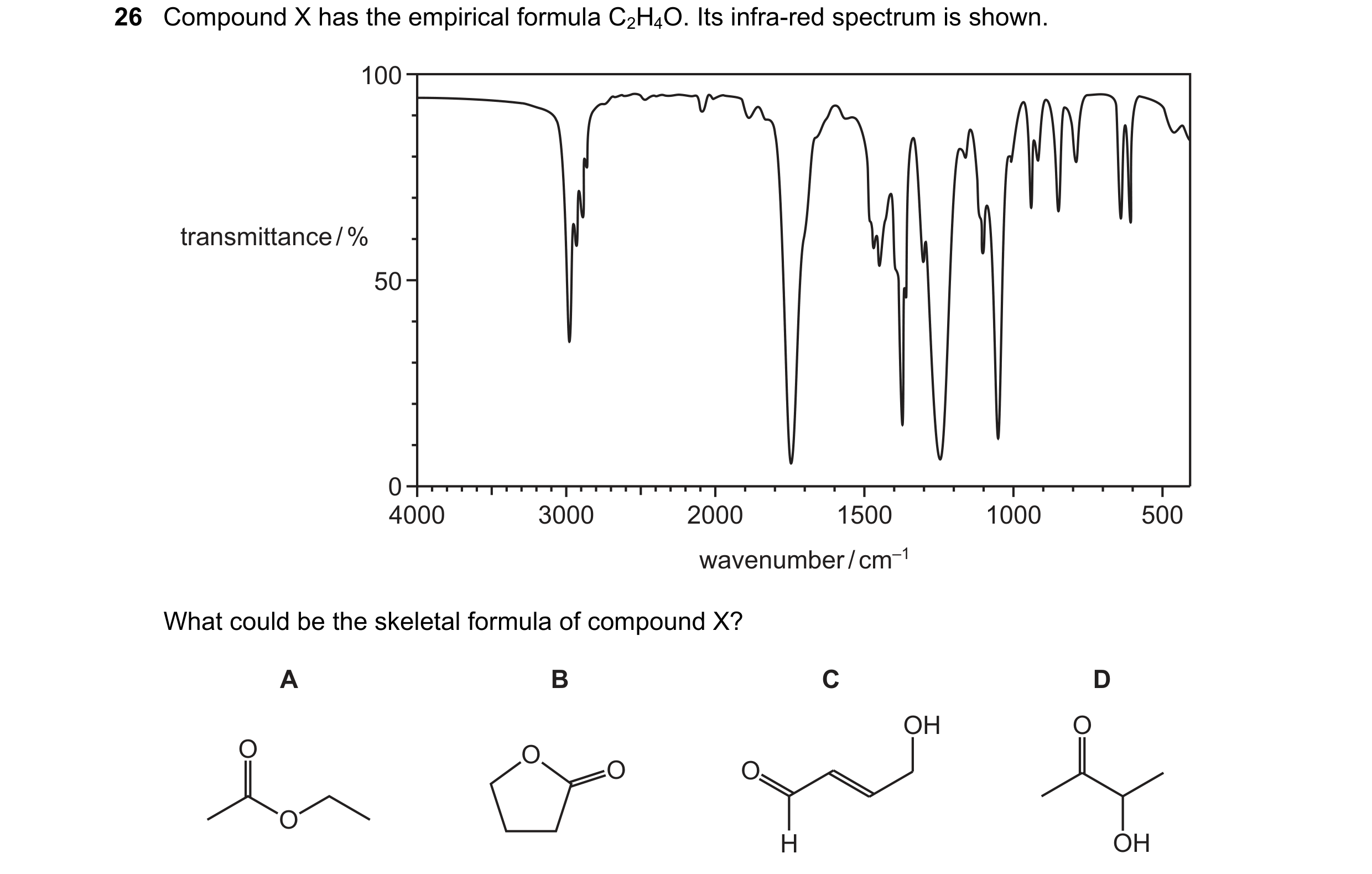 Question 24: Compound X has the empirical formula C2H4O. Its infra-red spectrum is shown. 100 transmittance / % 50 0 4000 3000 2000 1500 1000 500 wavenu…