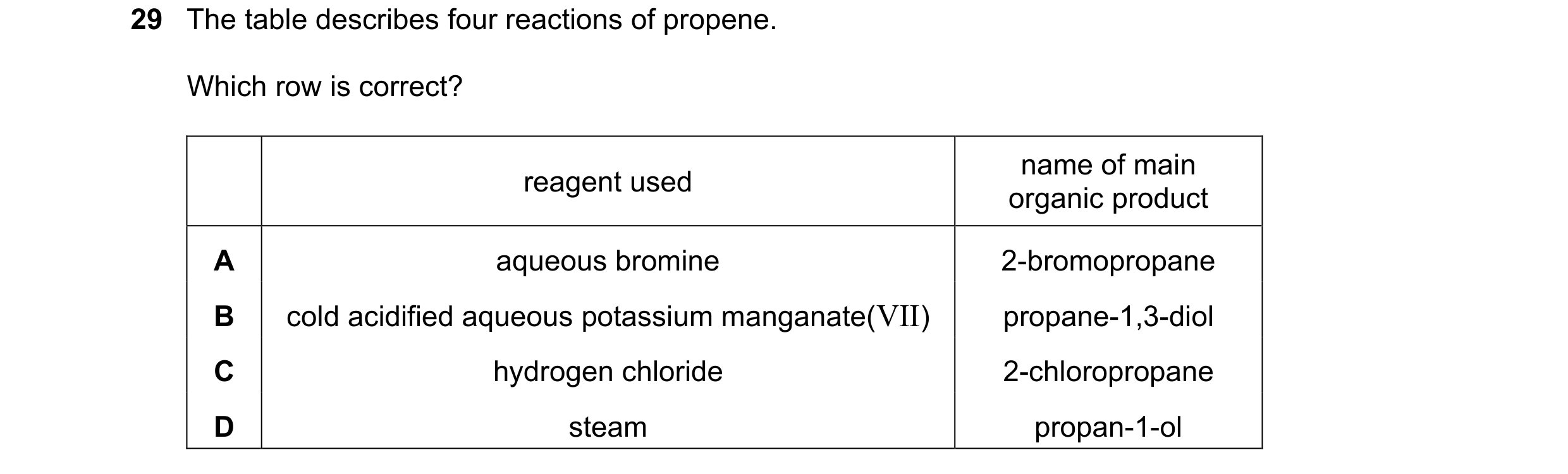 Question 275: The table describes four reactions of propene. Which row is correct? name of main reagent used organic product A aqueous bromine 2-bromopro…