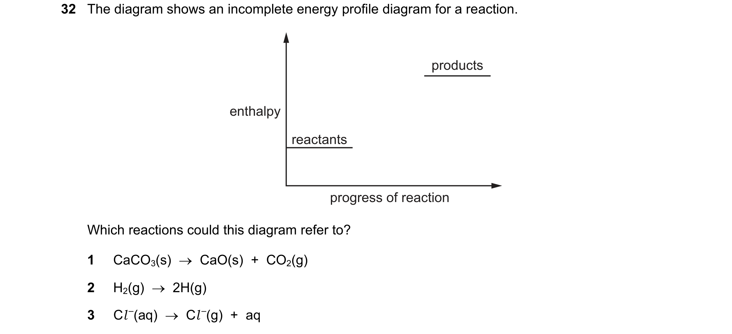 Question 10: The diagram shows an incomplete energy profile diagram for a reaction. products enthalpy reactants progress of reaction Which reactions cou…