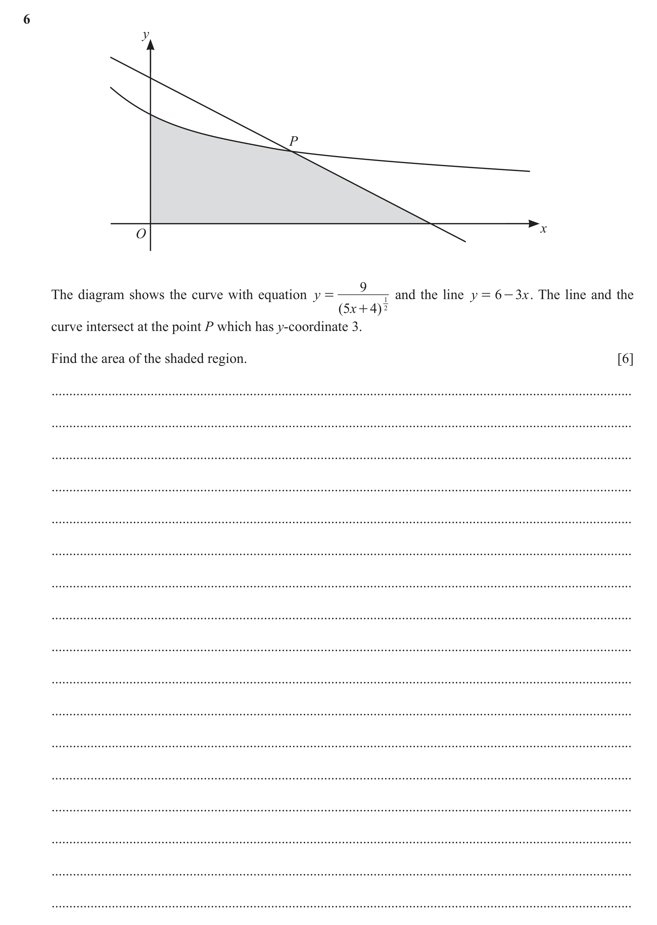 Question 89: y P x O 9 The diagram shows the curve with equation y = 1 and the line y = 6 - 3x . The line and the ( 5x + 4) 2 curve intersect at the poi…