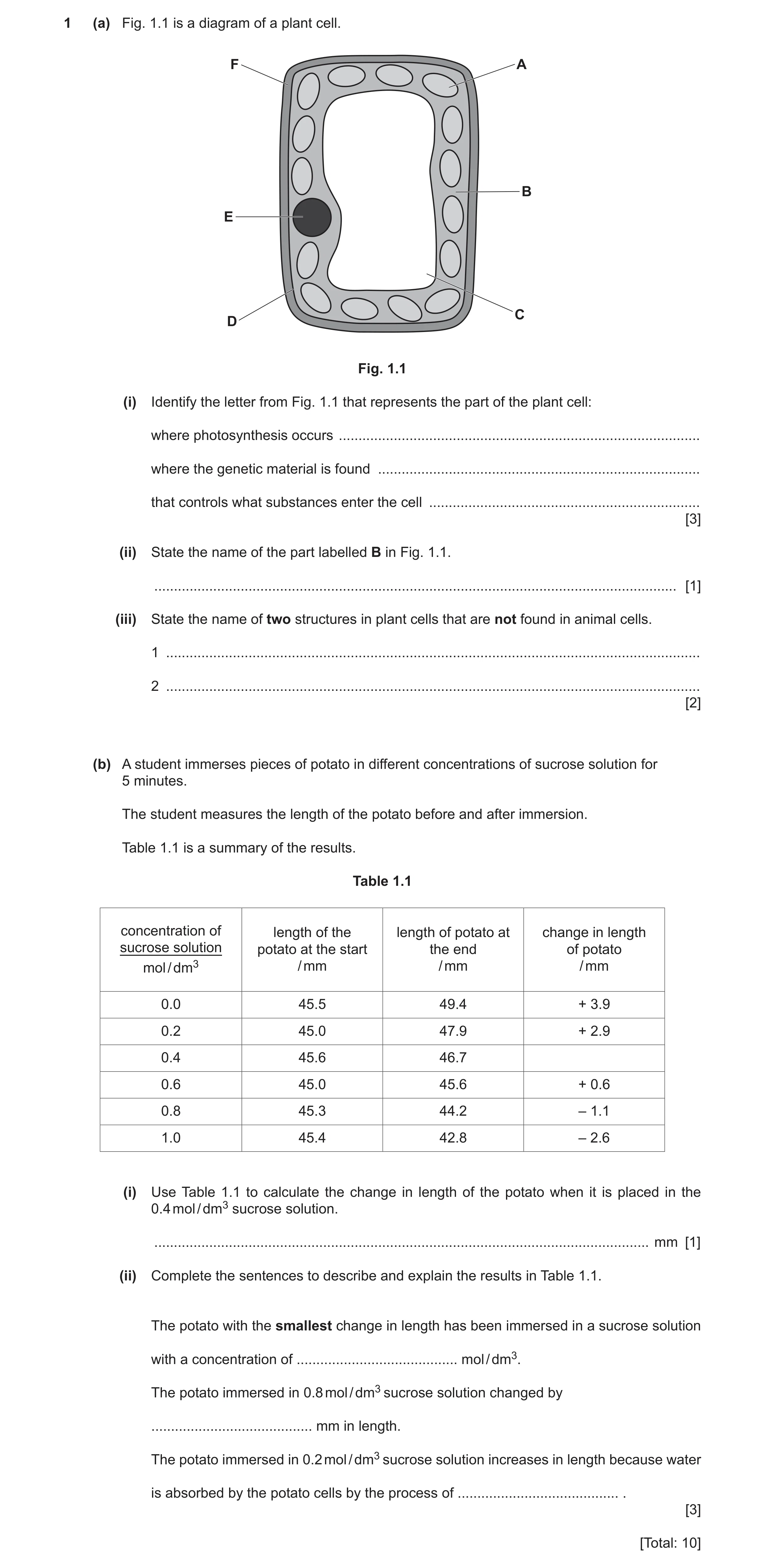 Question 17: (a) Fig. 1.1 is a diagram of a plant cell. F A B E C D Fig. 1.1 (i) Identify the letter from Fig. 1.1 that represents the part of the plant…