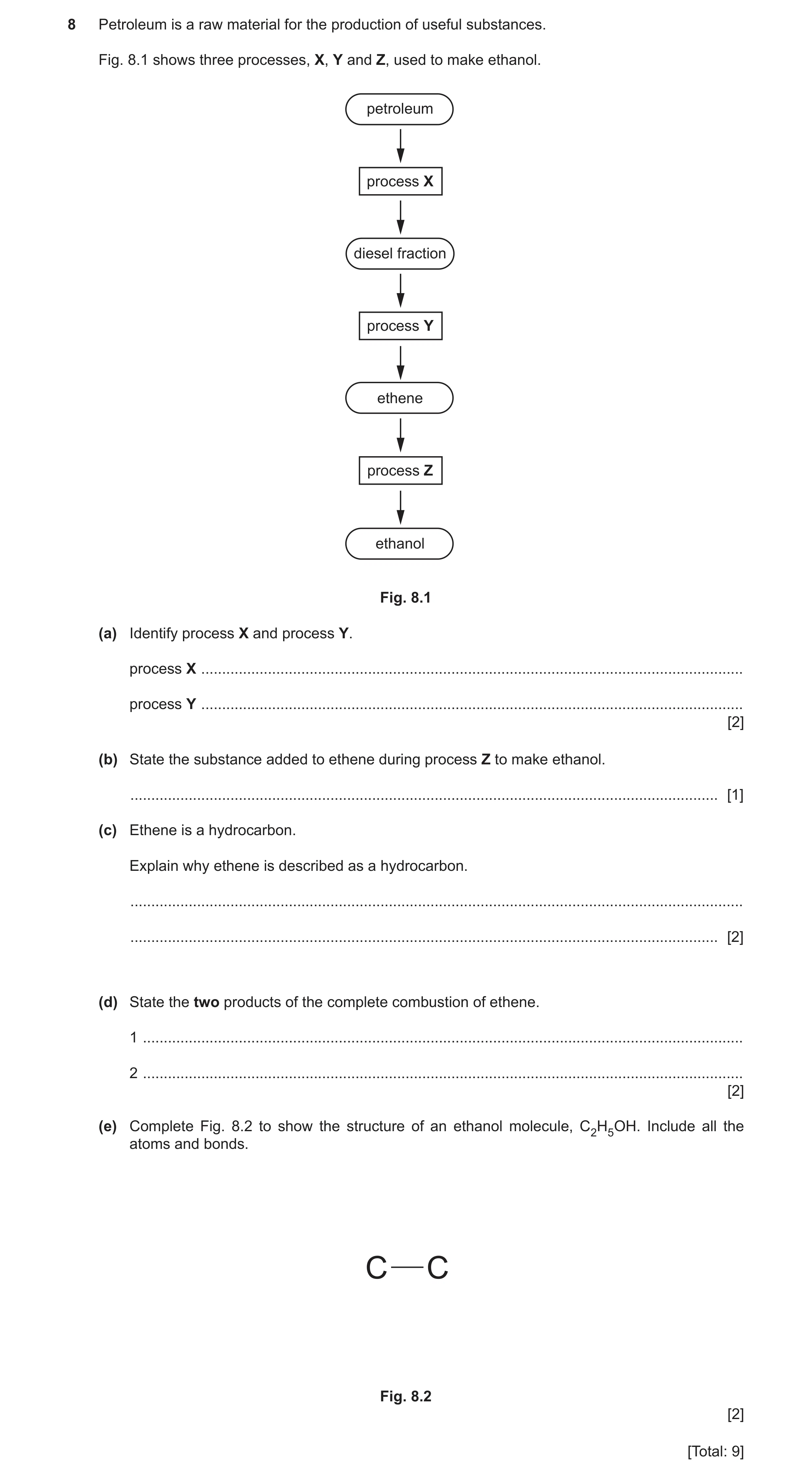 Question 30: Petroleum is a raw material for the production of useful substances. Fig. 8.1 shows three processes, X, Y and Z, used to make ethanol. petr…