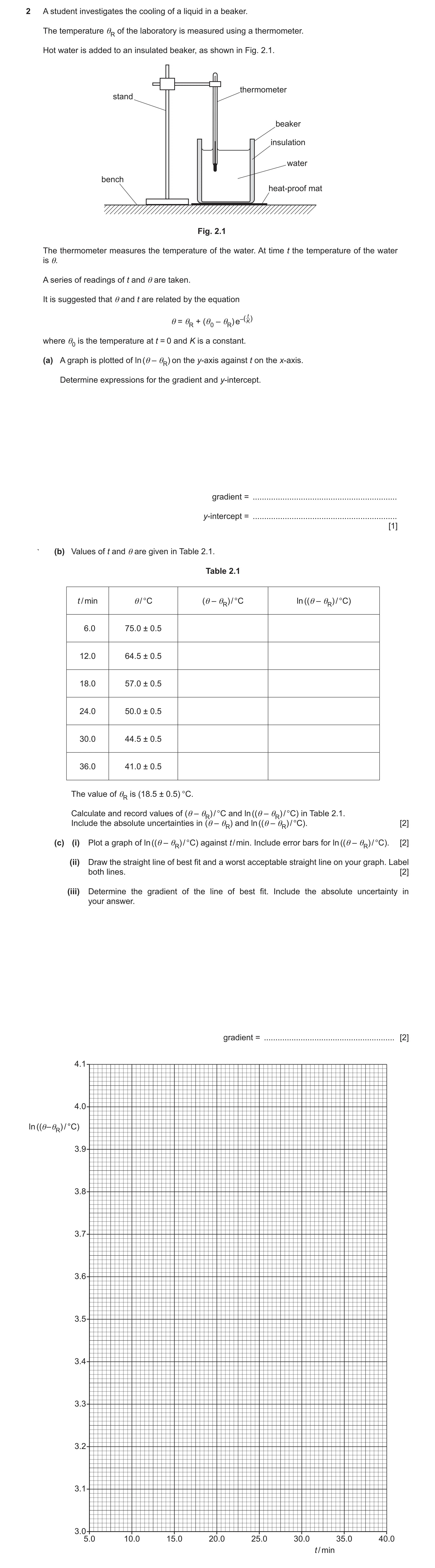 Question 80: A student investigates the cooling of a liquid in a beaker. The temperature θR of the laboratory is measured using a thermometer. Hot water…