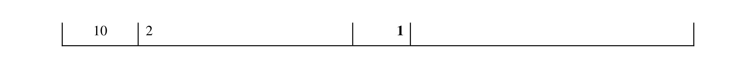 Mark scheme for question 13