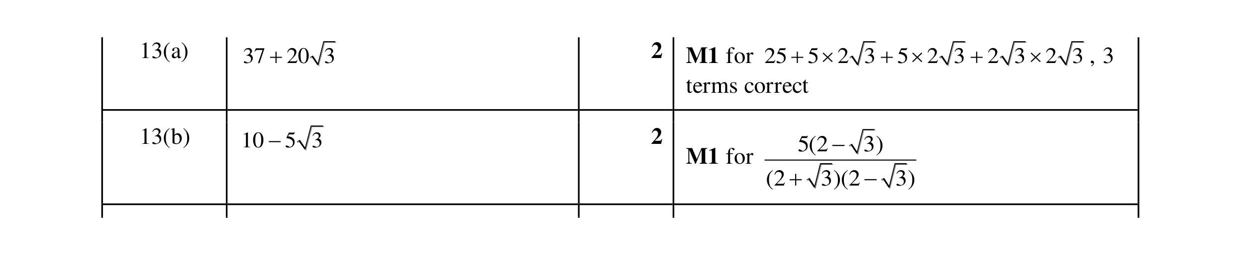 Mark scheme for question 30
