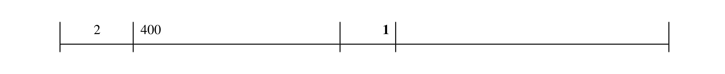 Mark scheme for question 33