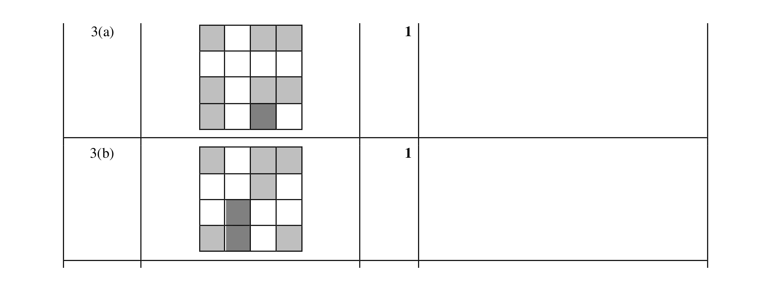 Mark scheme for question 9