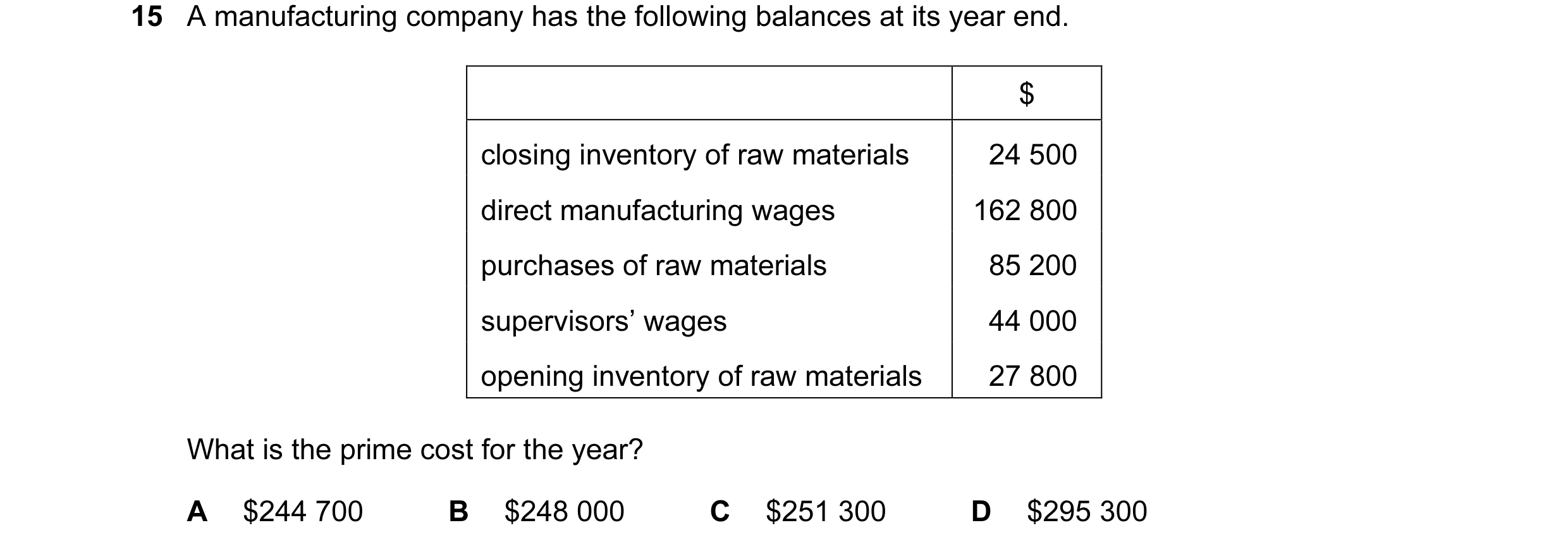 Question 68: A manufacturing company has the following balances at its year end. $ closing inventory of raw materials 24 500 direct manufacturing wages …