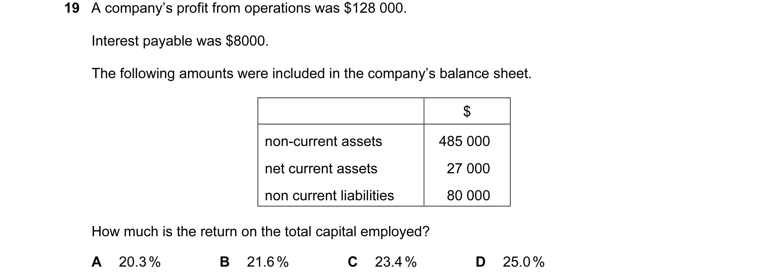 Question 70: A company’s profit from operations was $128 000. Interest payable was $8000. The following amounts were included in the company’s balance s…