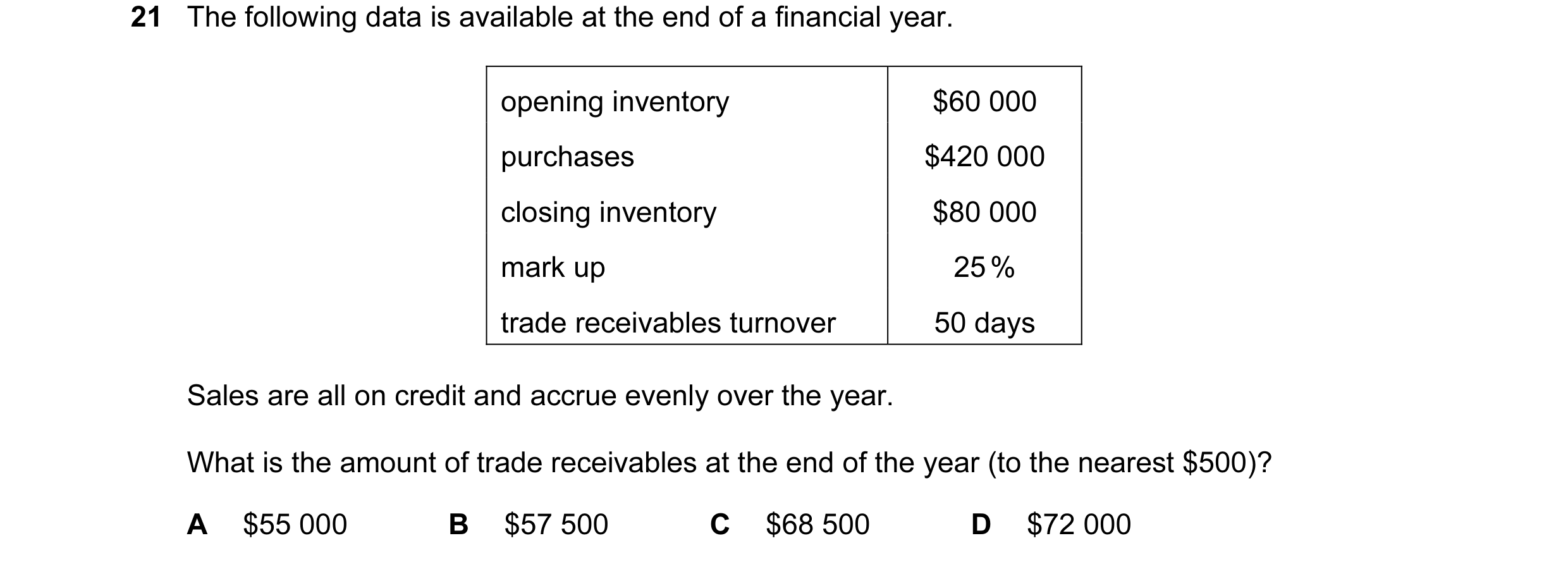 Question 72: The following data is available at the end of a financial year. opening inventory $60 000 purchases $420 000 closing inventory $80 000 mark…