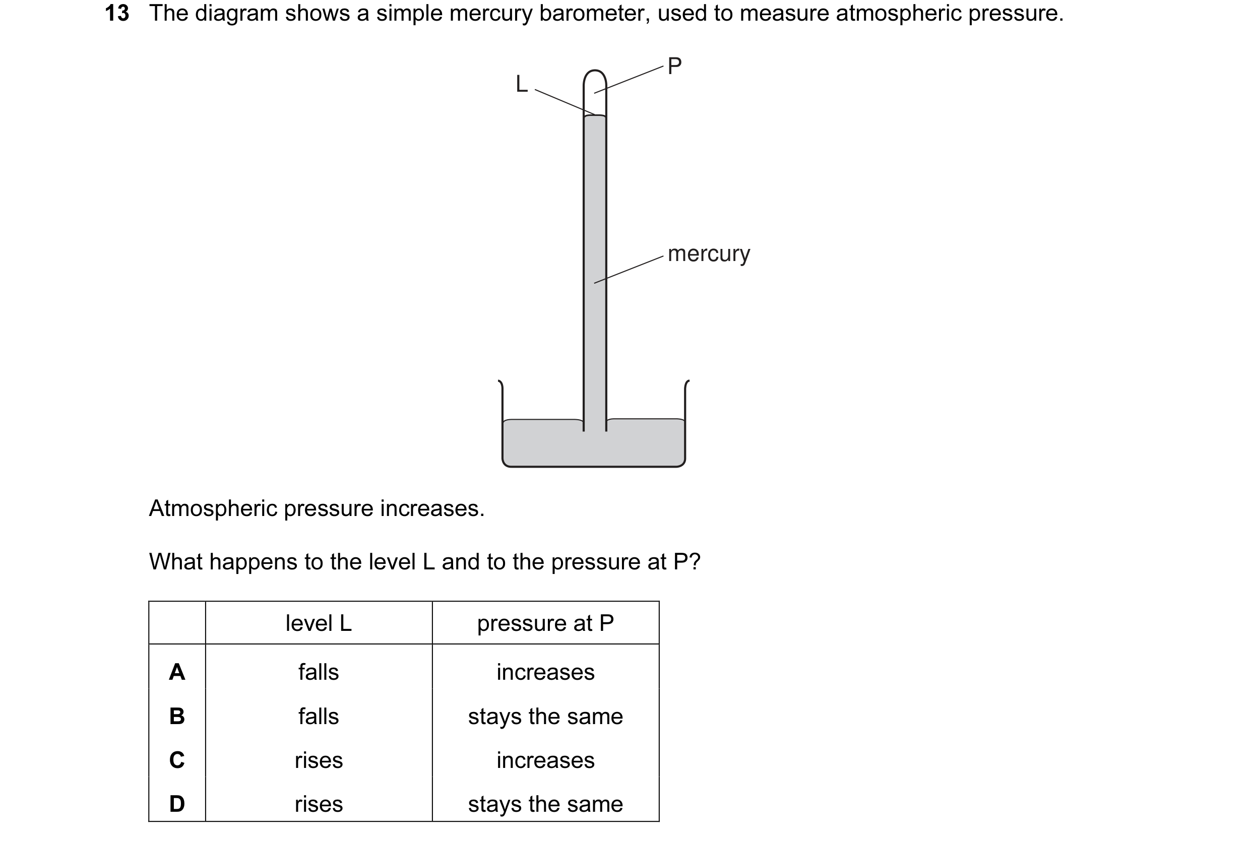 Question 11: The diagram shows a simple mercury barometer, used to measure atmospheric pressure. P L mercury Atmospheric pressure increases. What happen…
