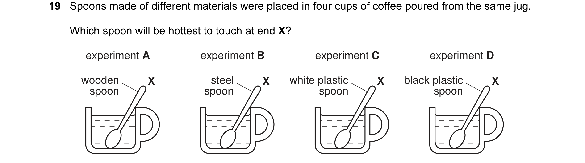 Question 9: Spoons made of different materials were placed in four cups of coffee poured from the same jug. Which spoon will be hottest to touch at end…