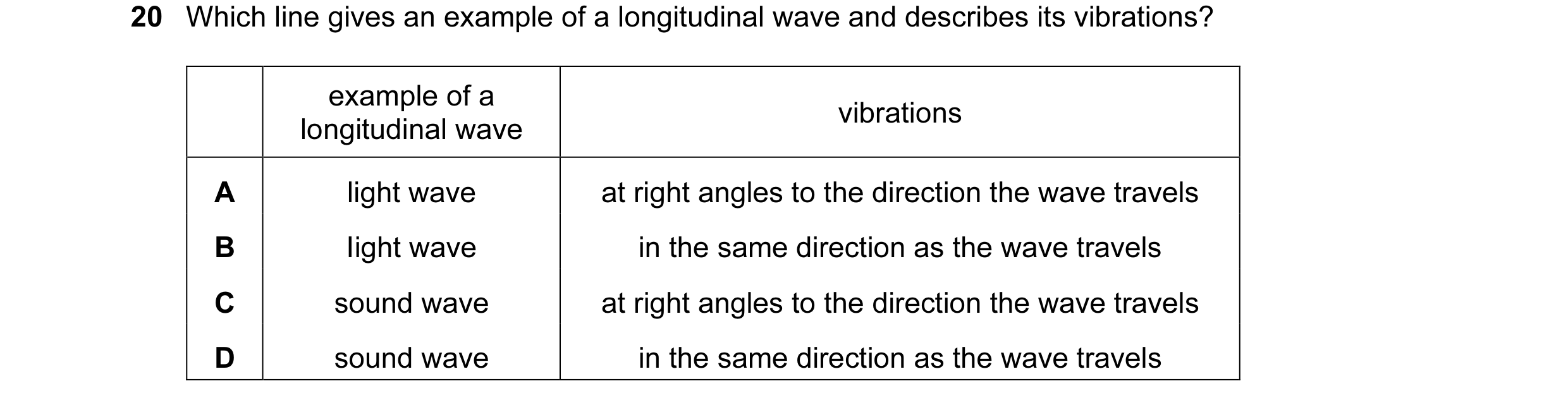 Question 11: Which line gives an example of a longitudinal wave and describes its vibrations? example of a vibrations longitudinal wave A light wave at …