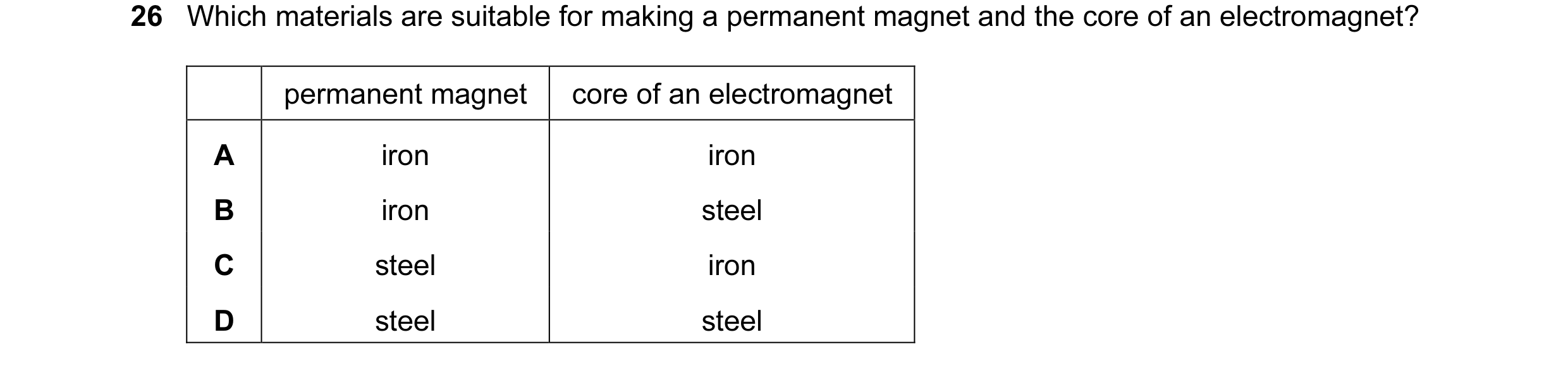 Question 12: Which materials are suitable for making a permanent magnet and the core of an electromagnet? permanent magnet core of an electromagnet A ir…