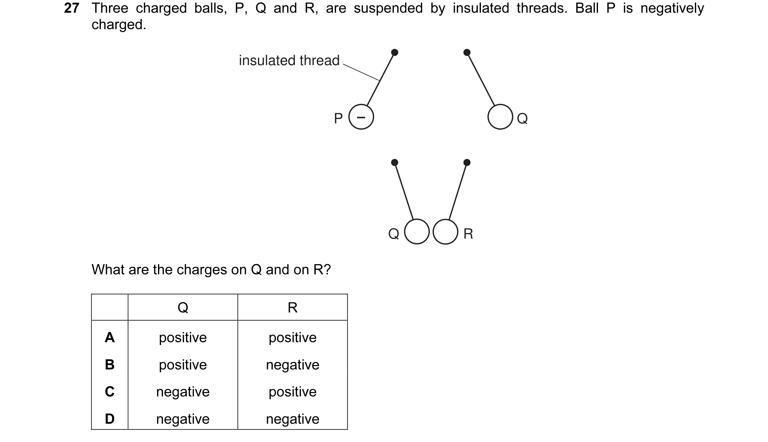 Question 13: Three charged balls, P, Q and R, are suspended by insulated threads. Ball P is negatively charged. insulated thread P – Q Q R What are the …