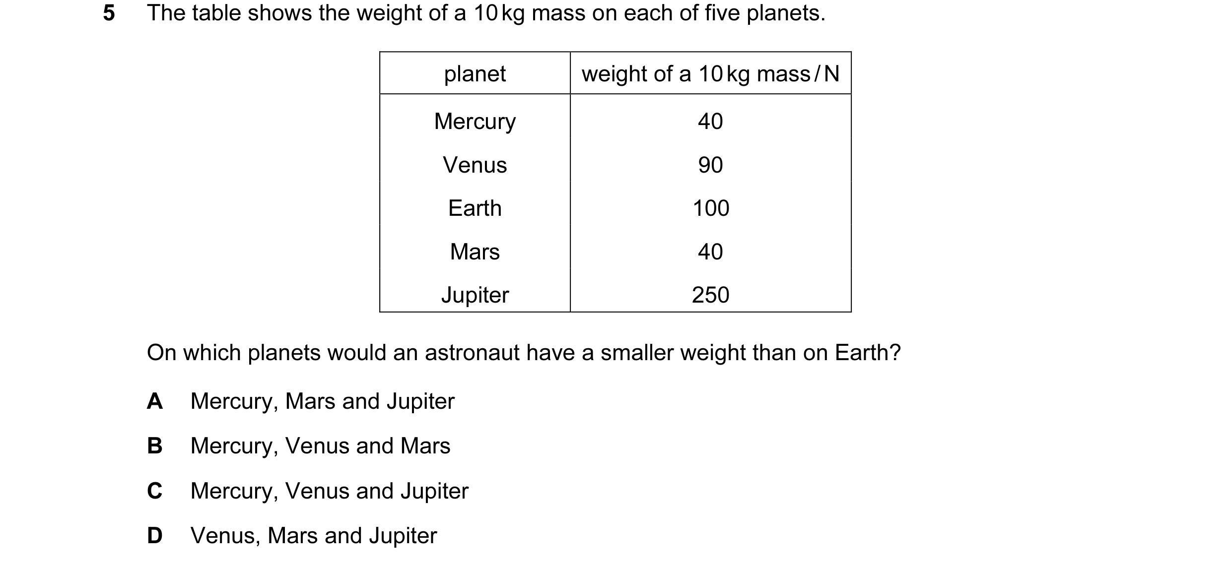 Question 10: The table shows the weight of a 10 kg mass on each of five planets. planet weight of a 10 kg mass / N Mercury 40 Venus 90 Earth 100 Mars 40…