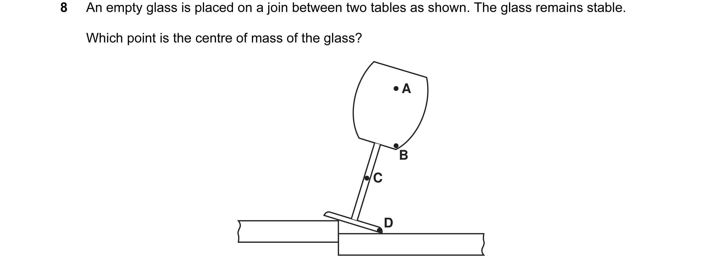 Question 16: An empty glass is placed on a join between two tables as shown. The glass remains stable. Which point is the centre of mass of the glass? A…