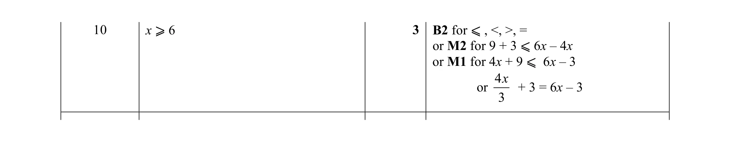 Mark scheme for question 6