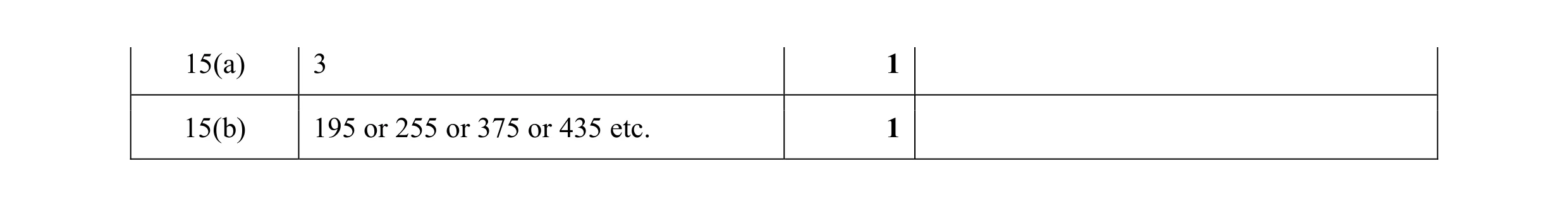 Mark scheme for question 3