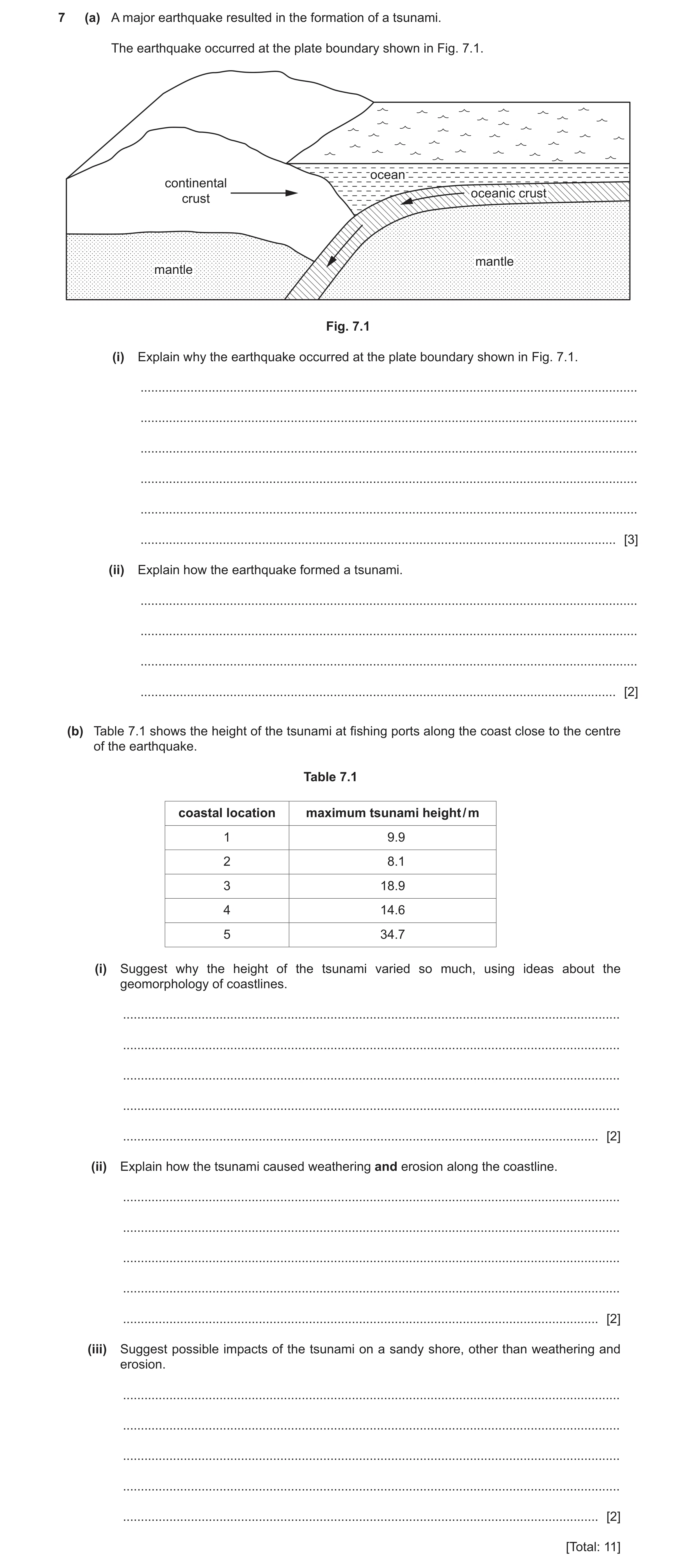 Question 18: (a) A major earthquake resulted in the formation of a tsunami. The earthquake occurred at the plate boundary shown in Fig. 7.1. ocean conti…