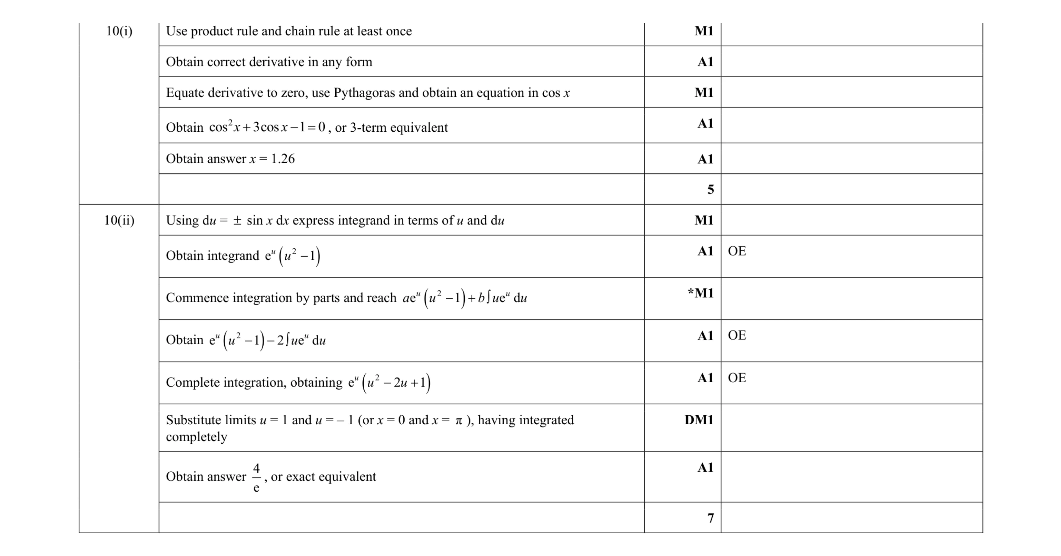 Mark scheme for question 74